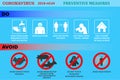 Corona virus 2019 prevention infographics.What to do and what to avoid. 2019-ncov cases around the world. Vector illustration